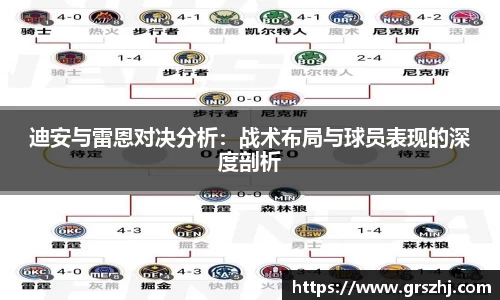 优游ub8迪安与雷恩对决分析：战术布局与球员表现的深度剖析